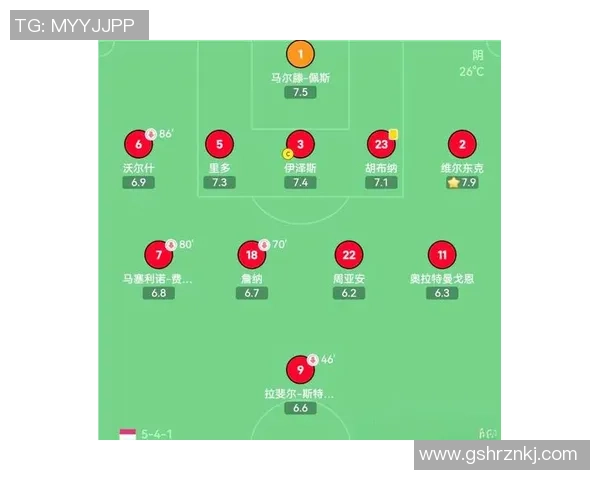 杭州足球队速度对比分析揭示球队潜力与战术优势